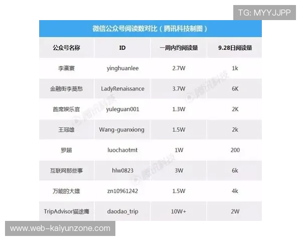 篮球直播避坑指南电子竞技投注盘口防骗